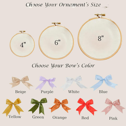 Personalized New Home Embroidered Christmas Ornament: Custom Photo 3